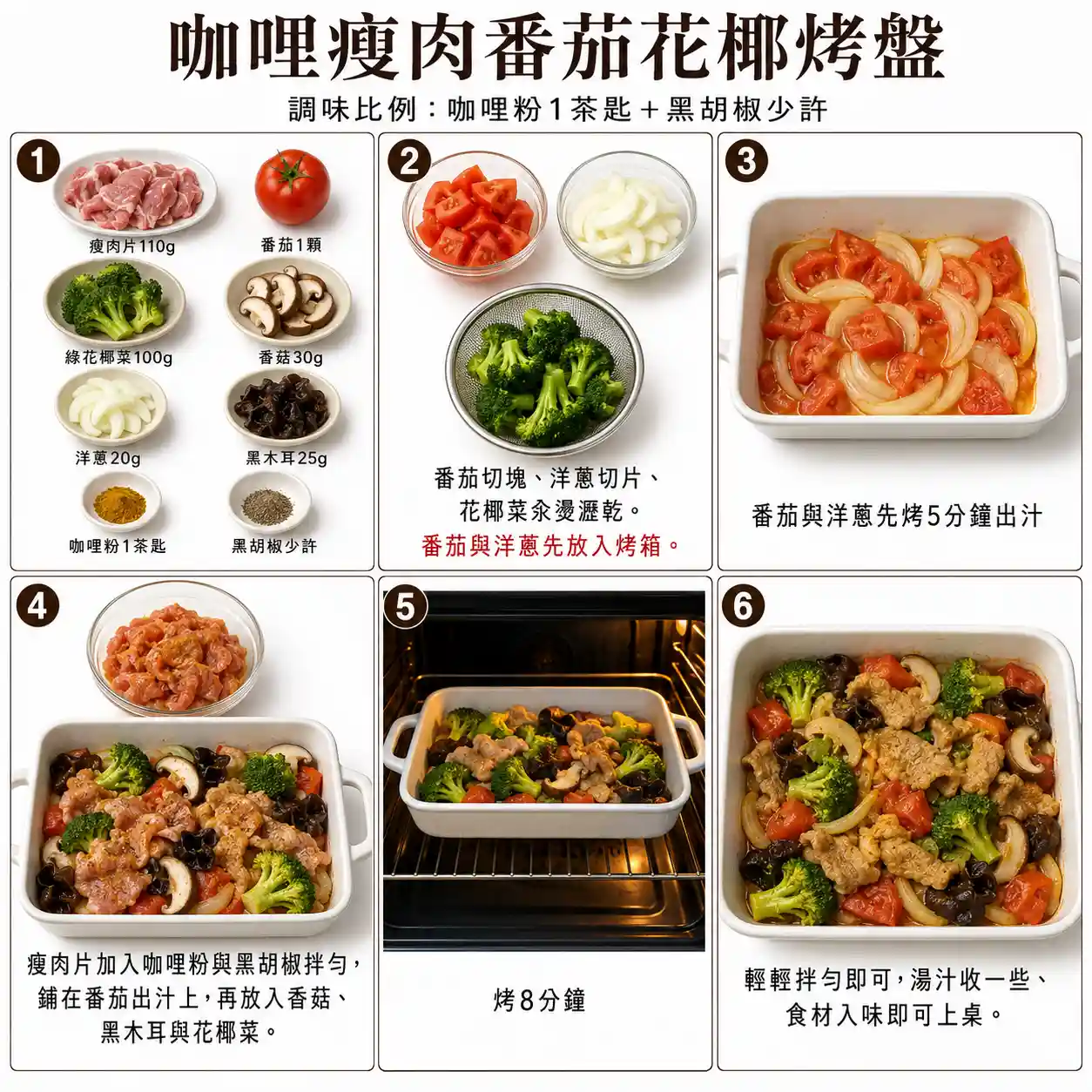 食譜教學圖