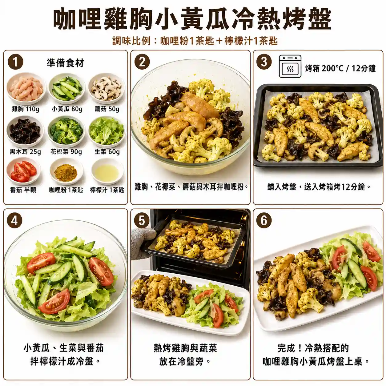 食譜教學圖