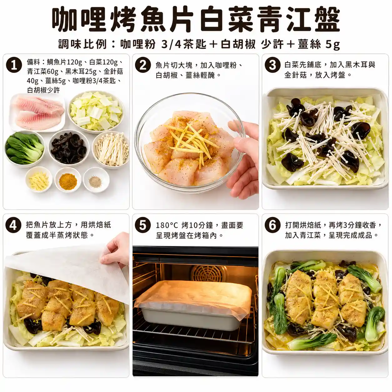 食譜教學圖
