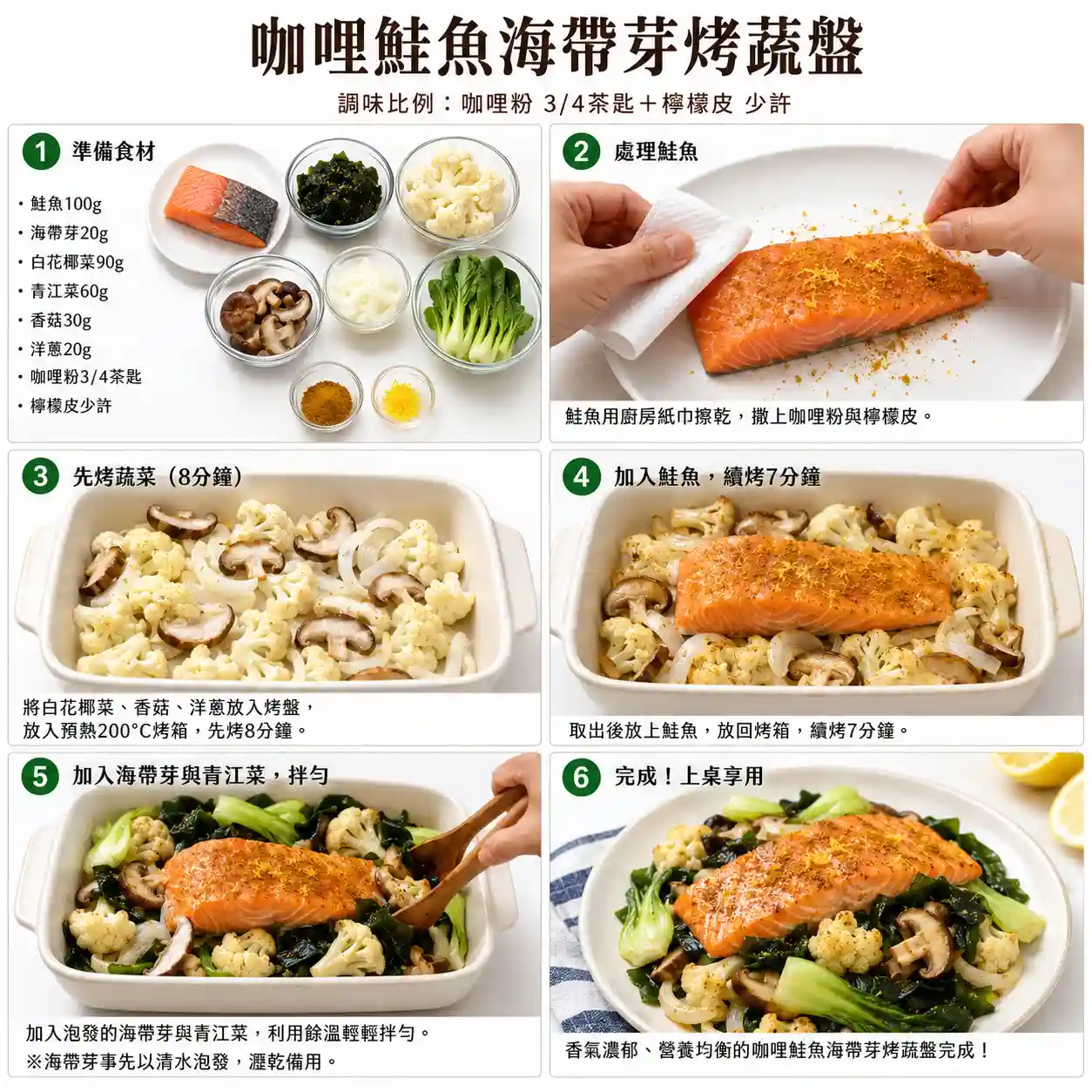 食譜教學圖