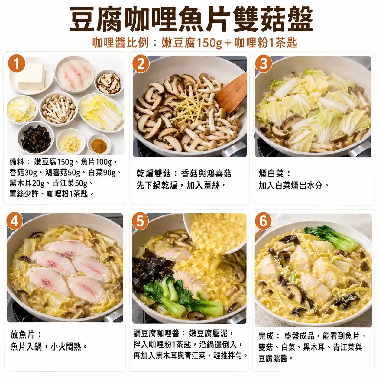 食譜教學圖