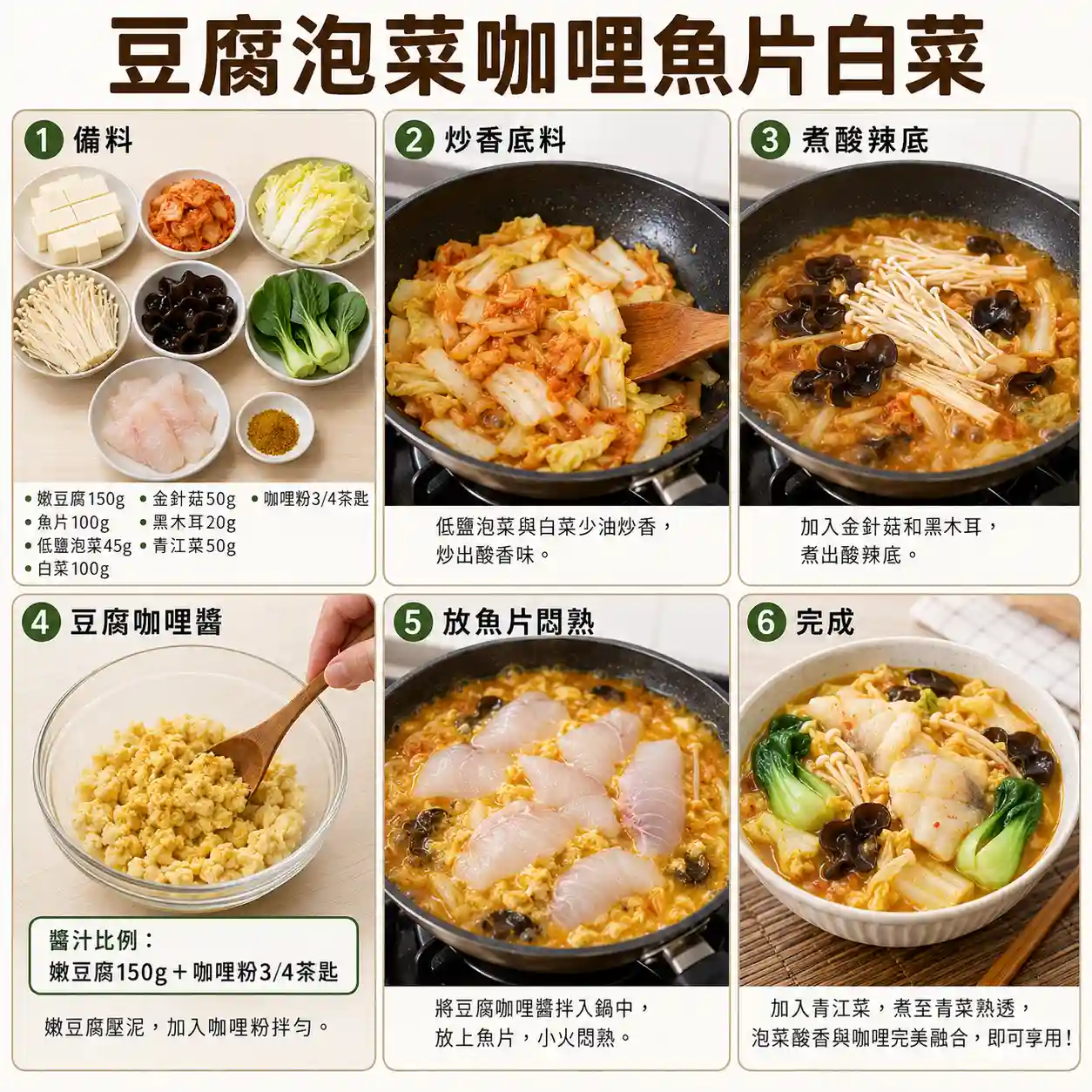 食譜教學圖