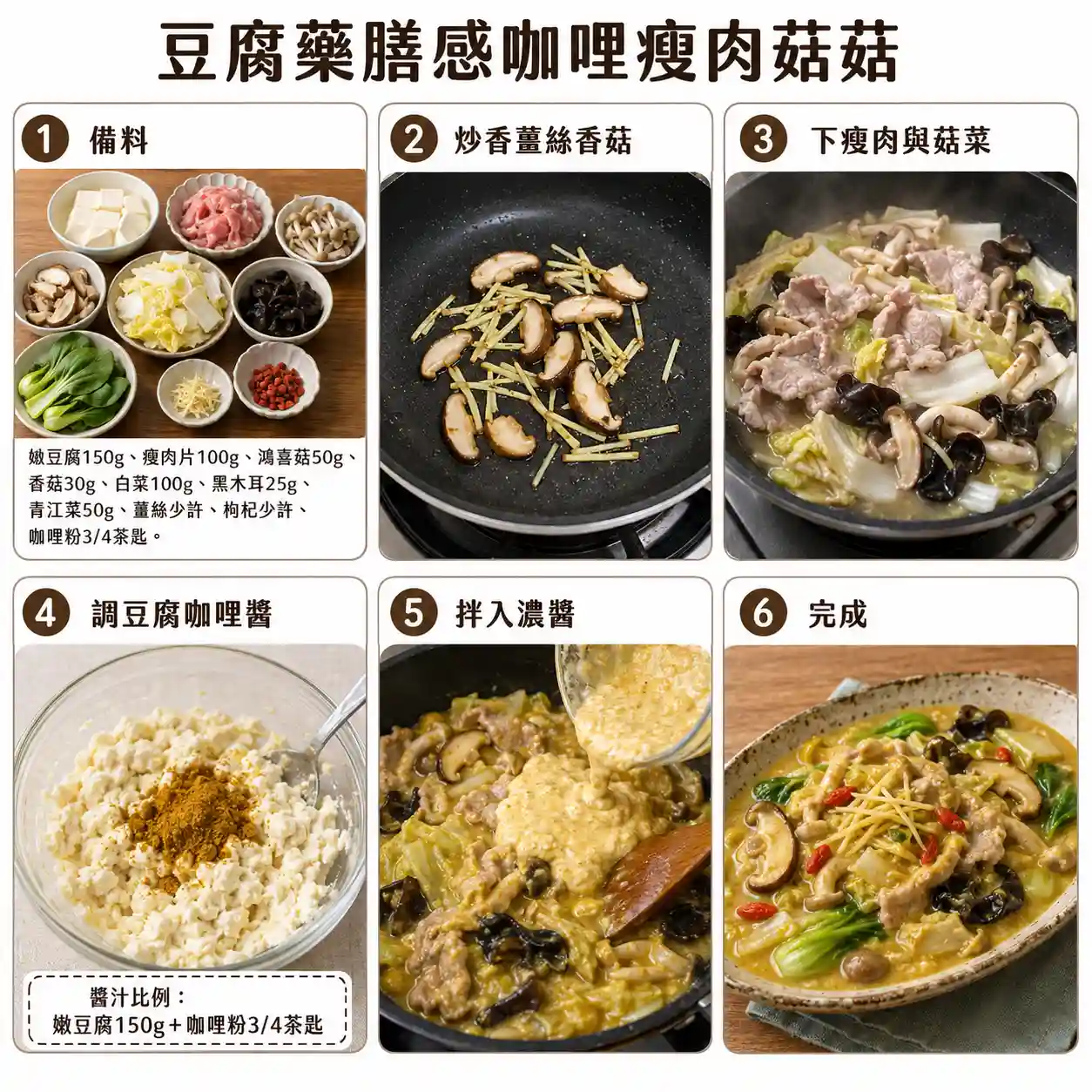 食譜教學圖
