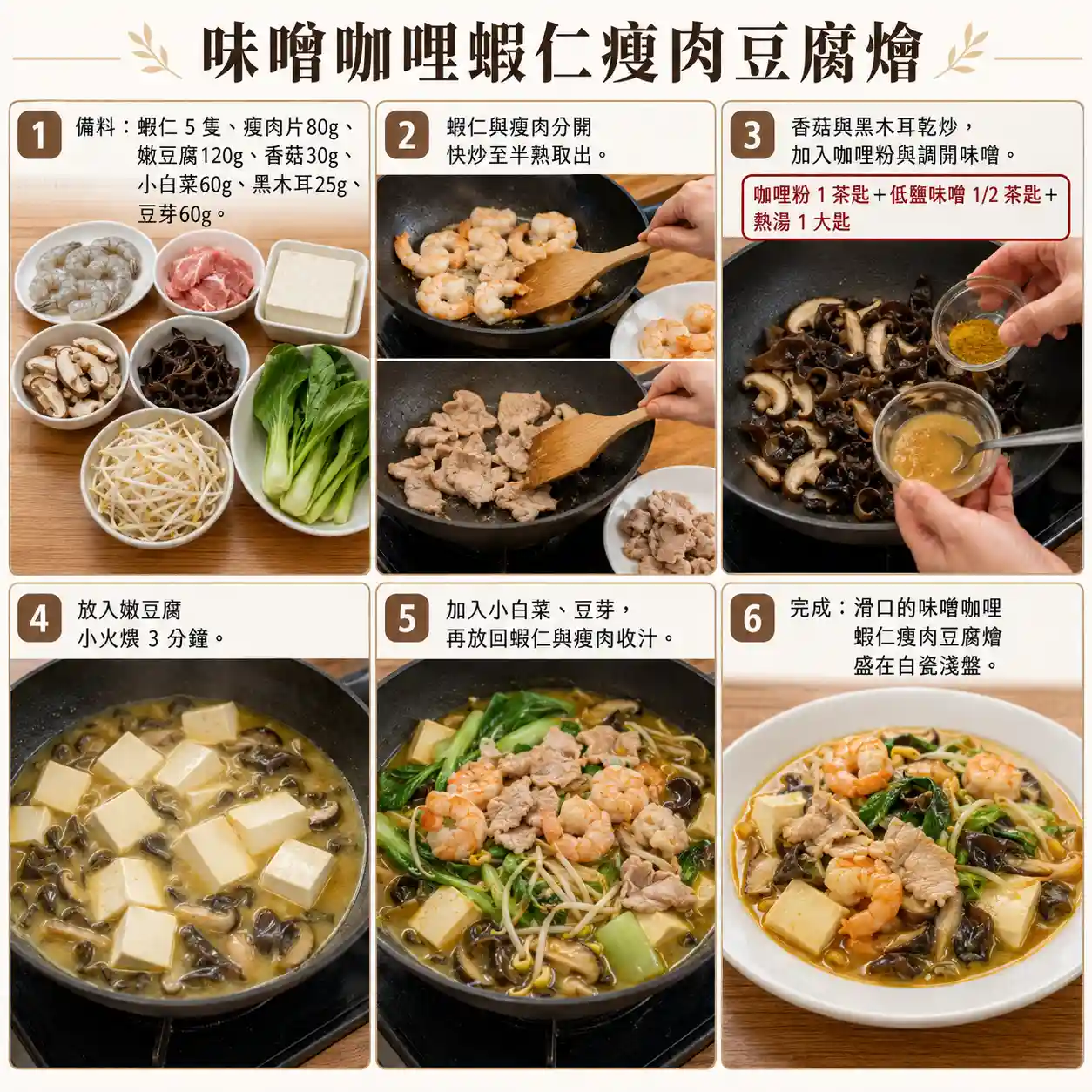 食譜教學圖