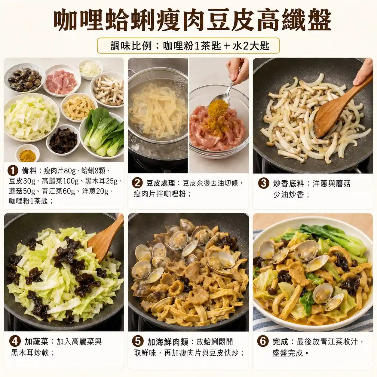 食譜教學圖