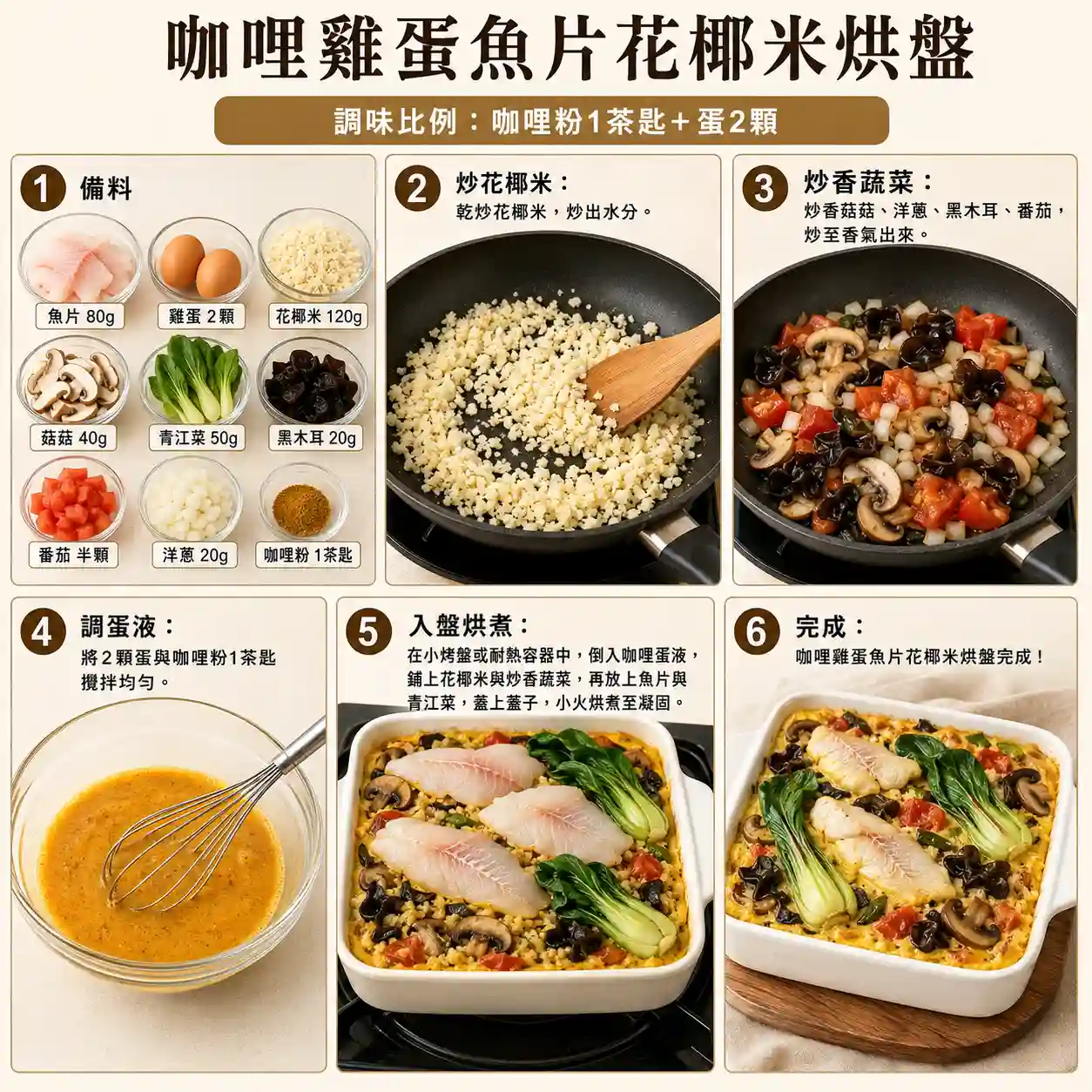 食譜教學圖