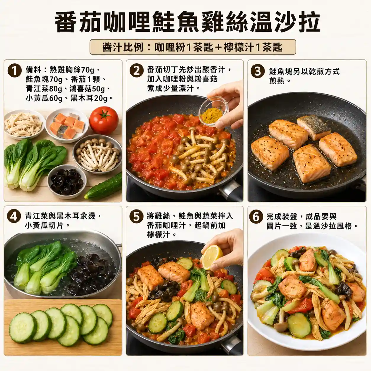 食譜教學圖