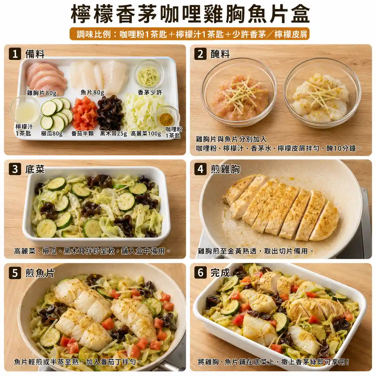 食譜教學圖