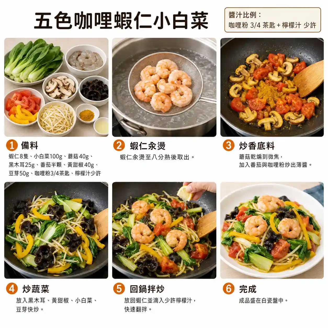 食譜教學圖