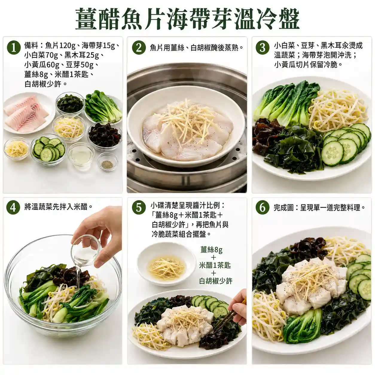 食譜教學圖