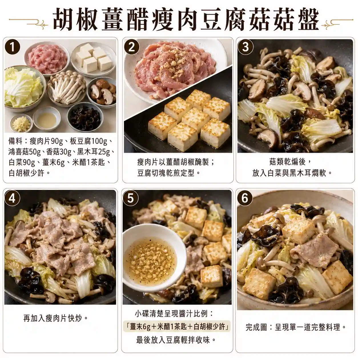 食譜教學圖