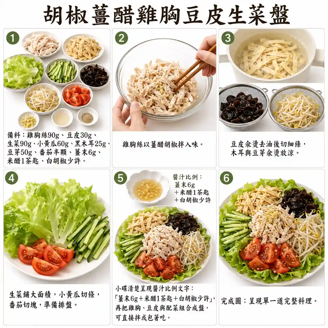 食譜教學圖