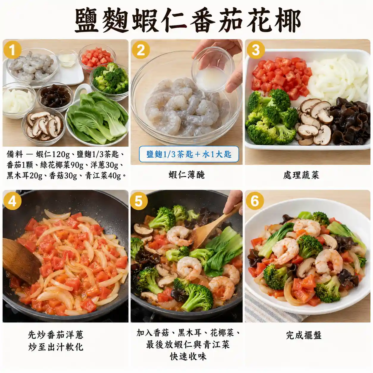 食譜教學圖