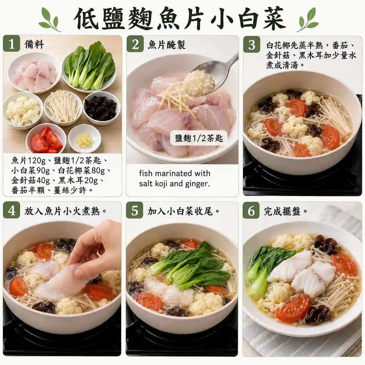 食譜教學圖