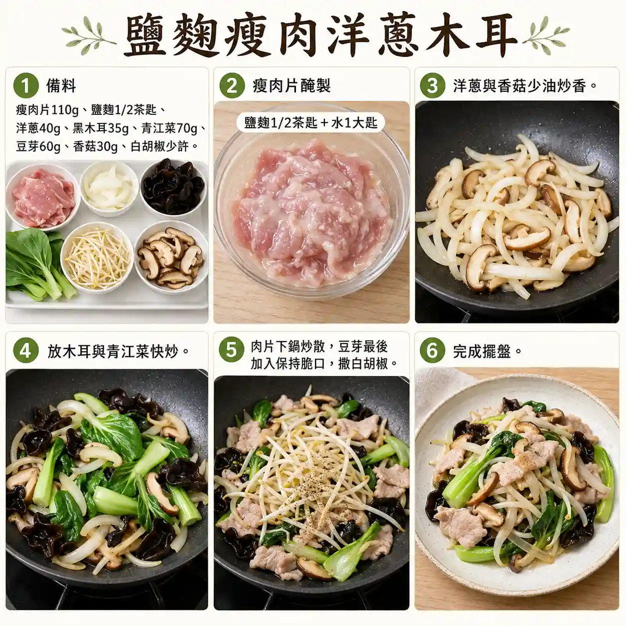 食譜教學圖