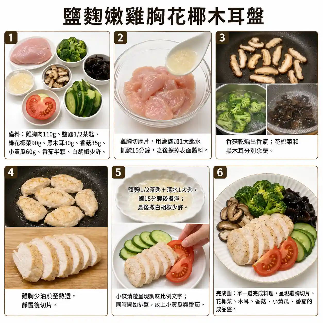 食譜教學圖