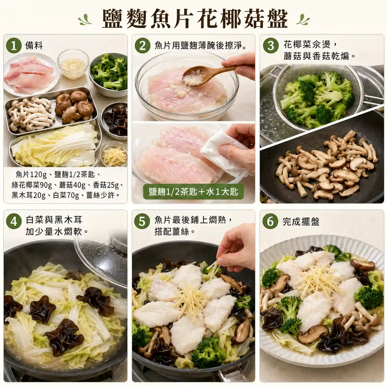 食譜教學圖