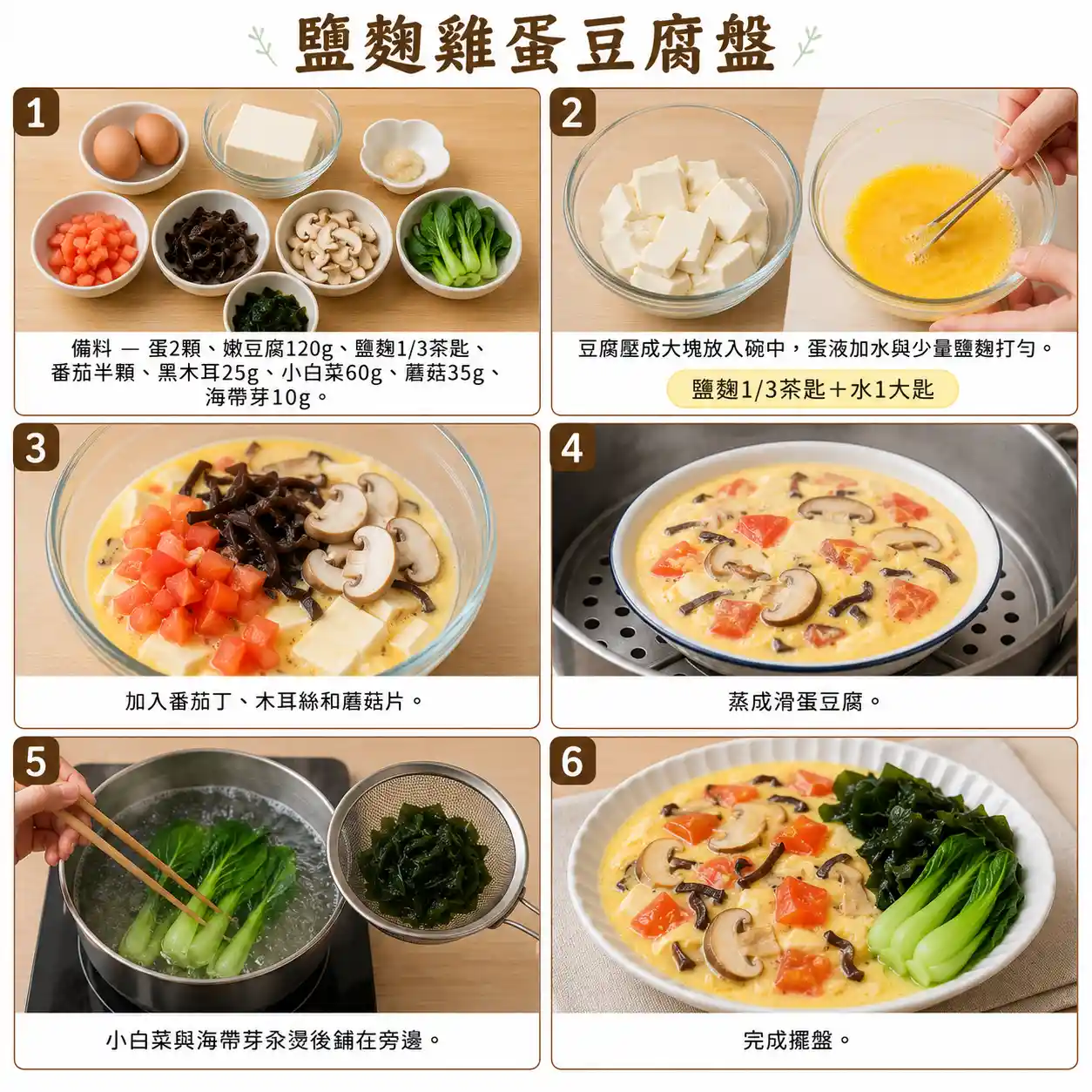 食譜教學圖
