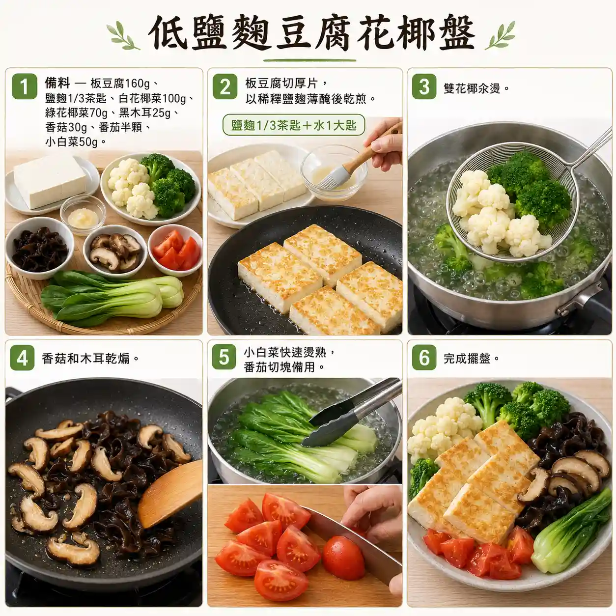 食譜教學圖
