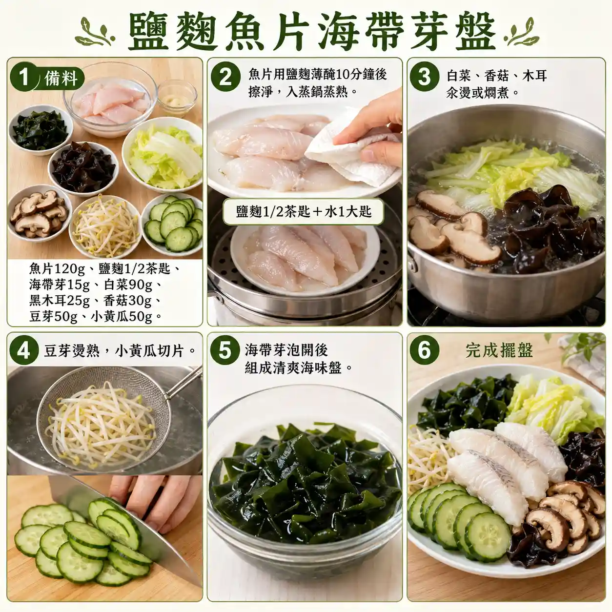 食譜教學圖