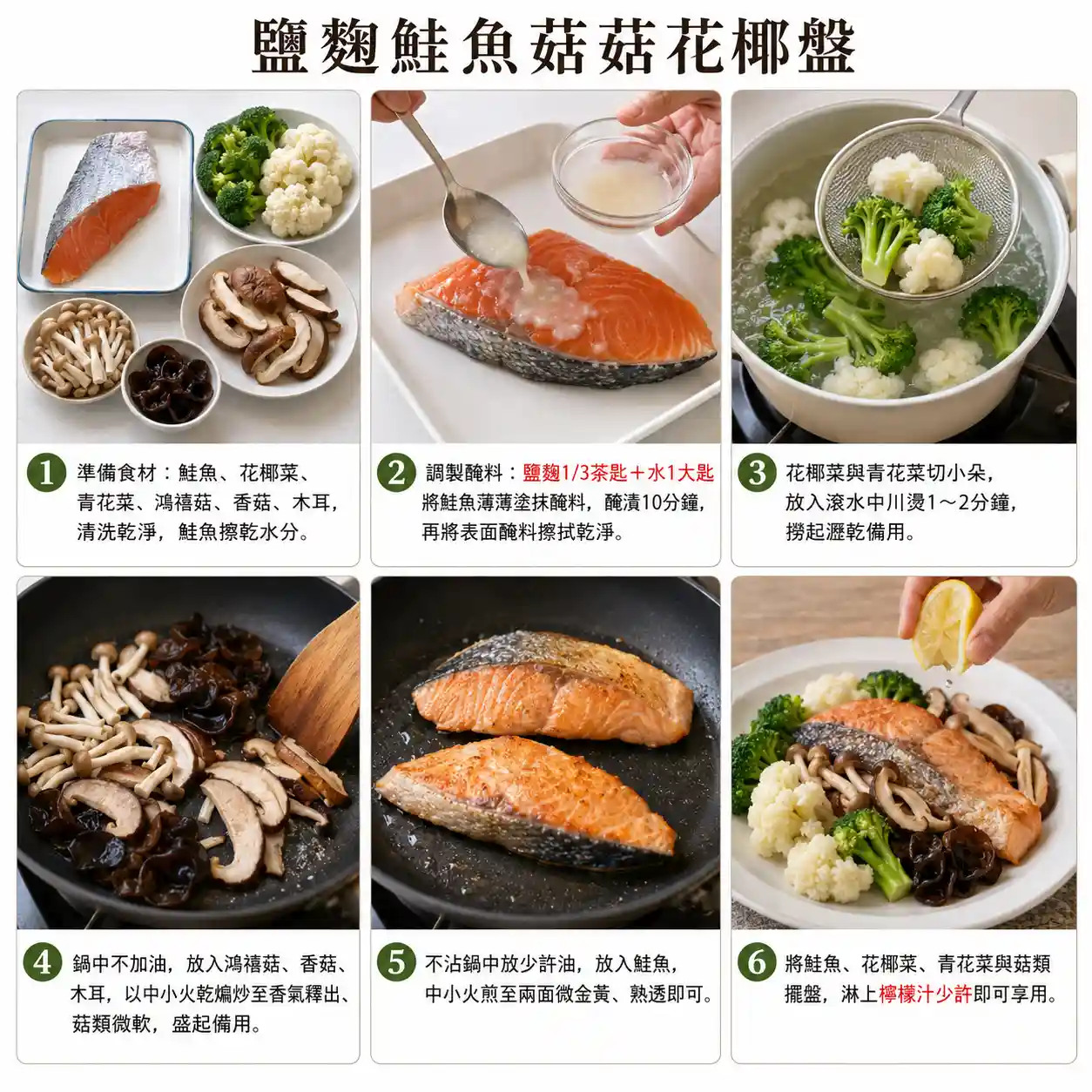 食譜教學圖