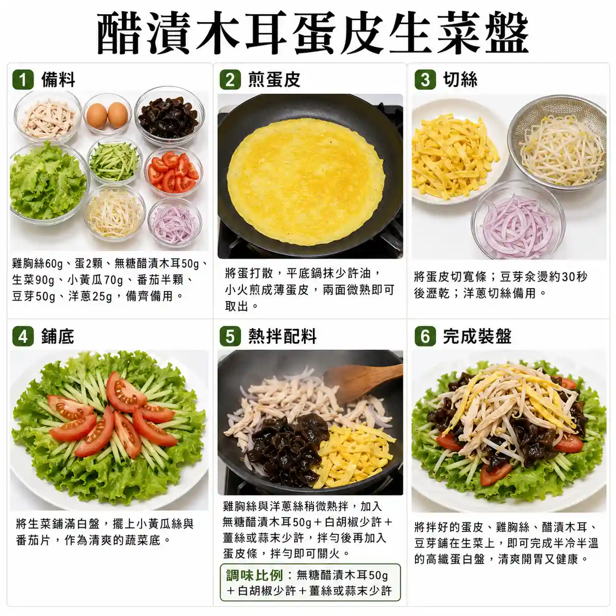 食譜教學圖