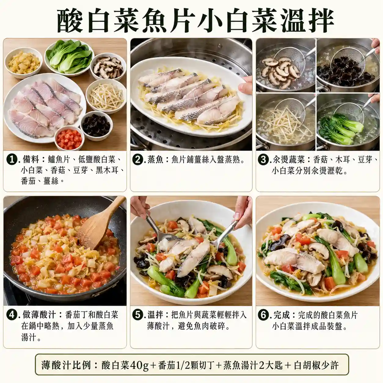 食譜教學圖