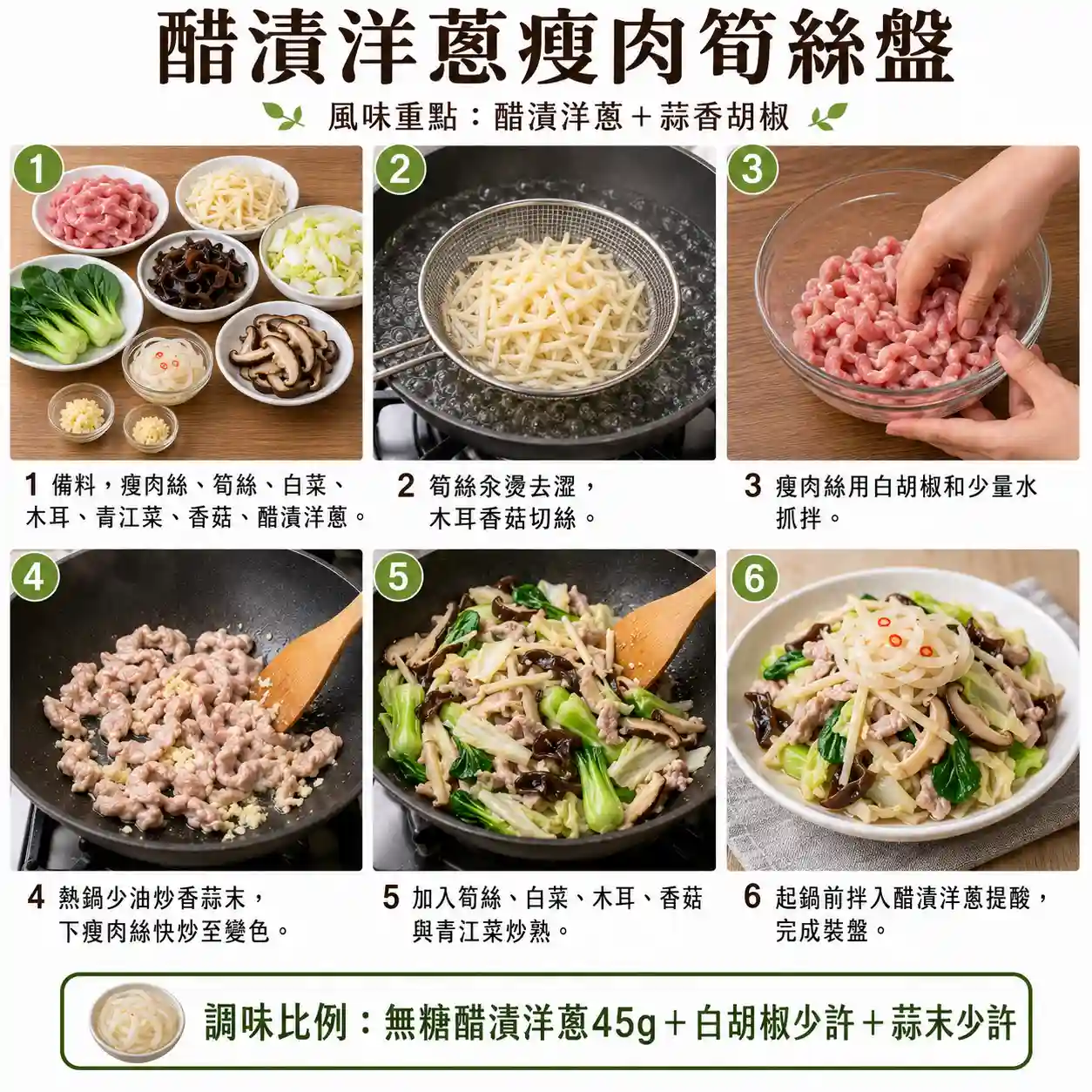 食譜教學圖