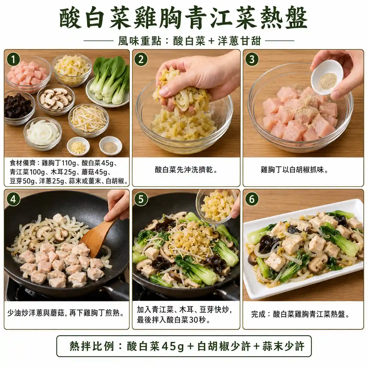 食譜教學圖