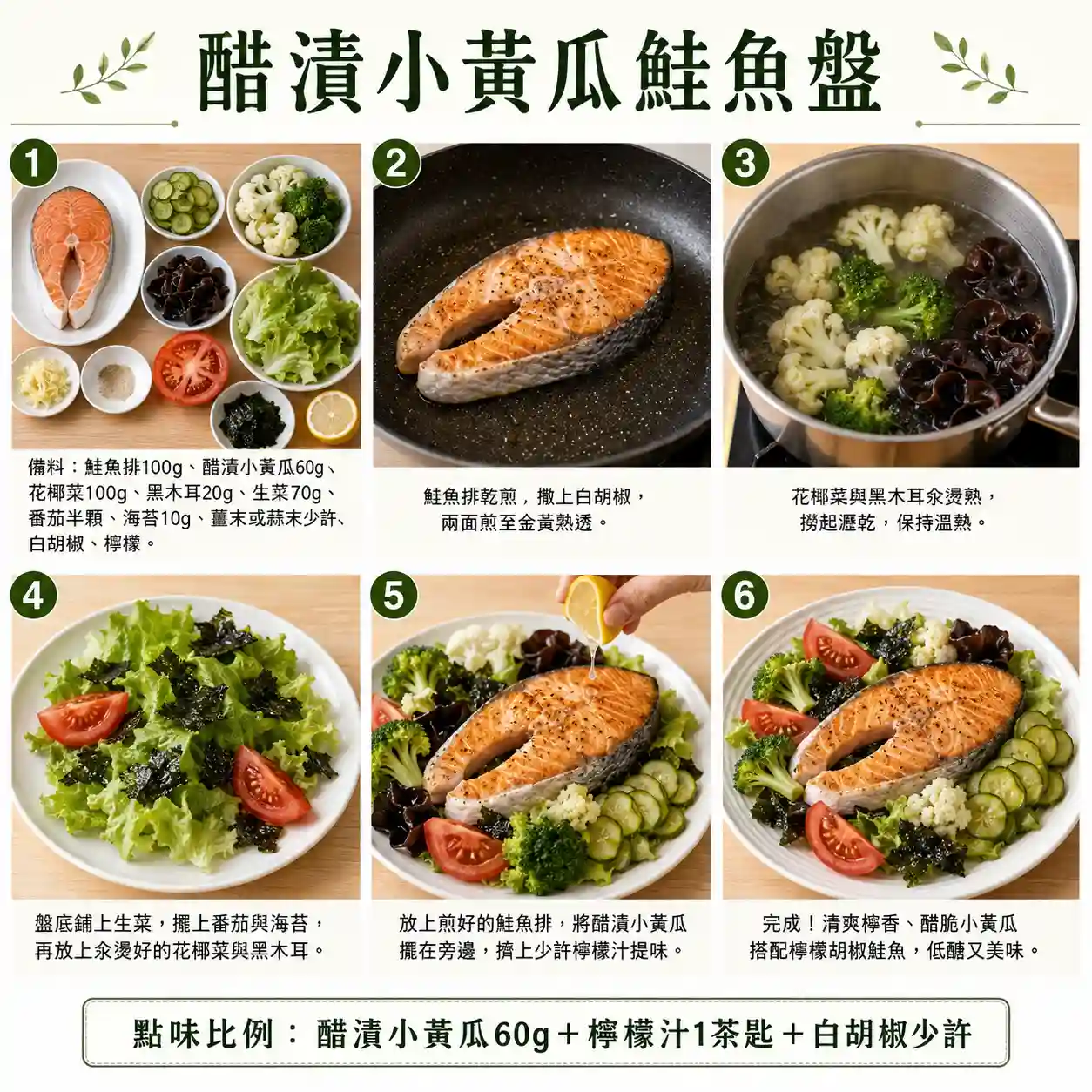食譜教學圖