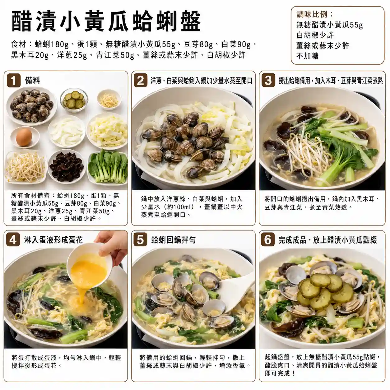 食譜教學圖