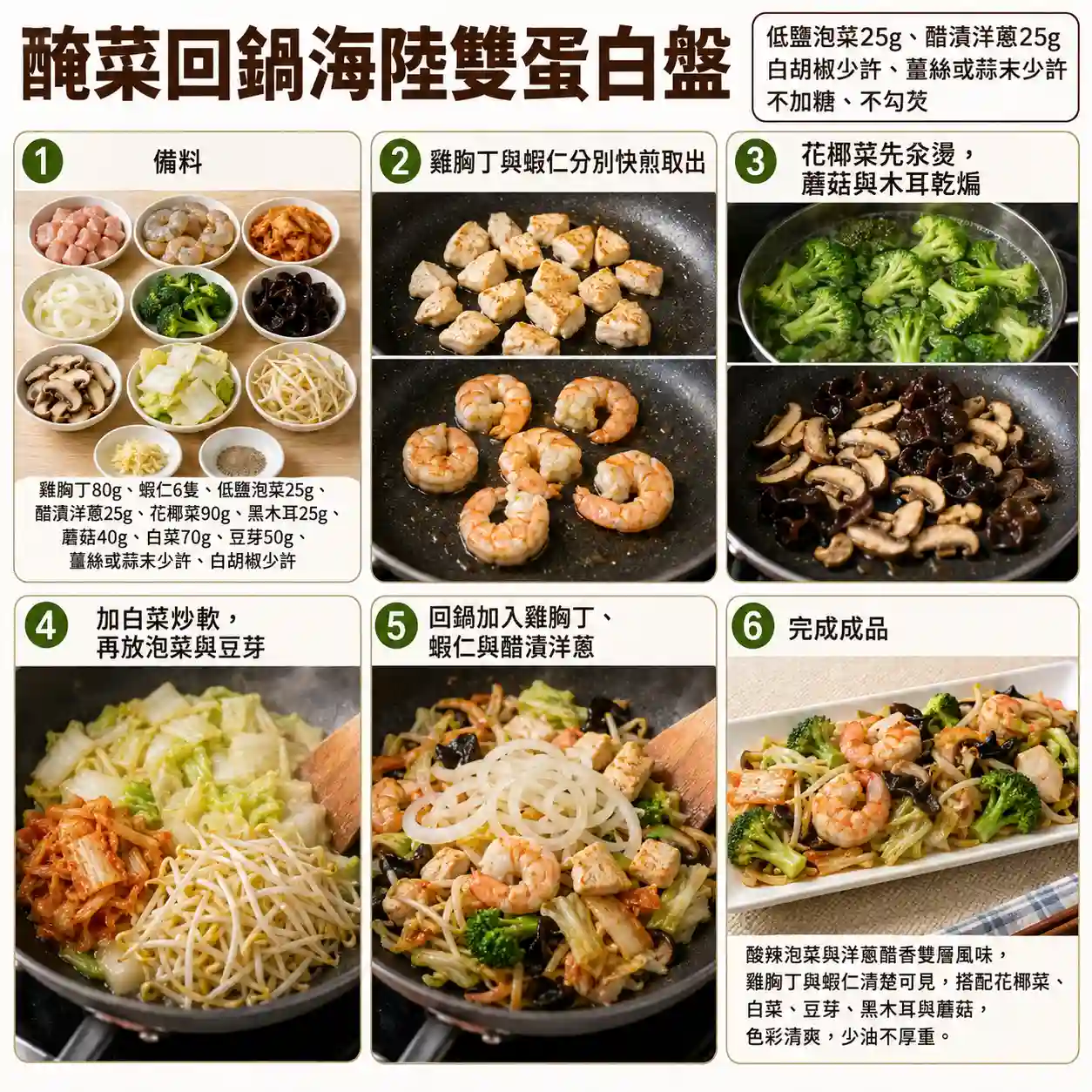 食譜教學圖