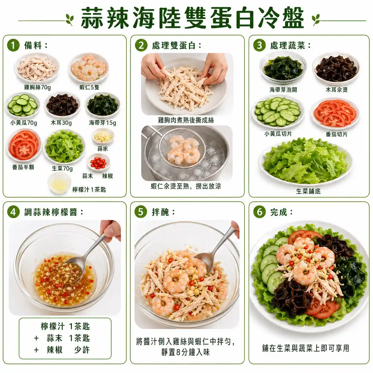 食譜教學圖
