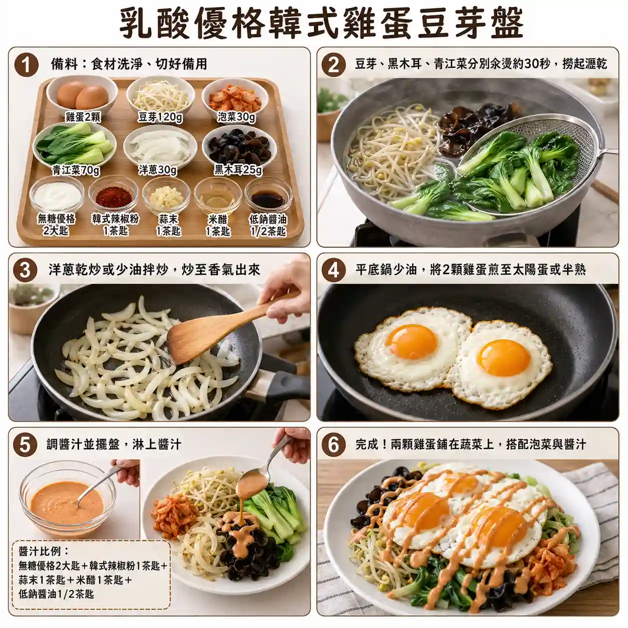 食譜教學圖