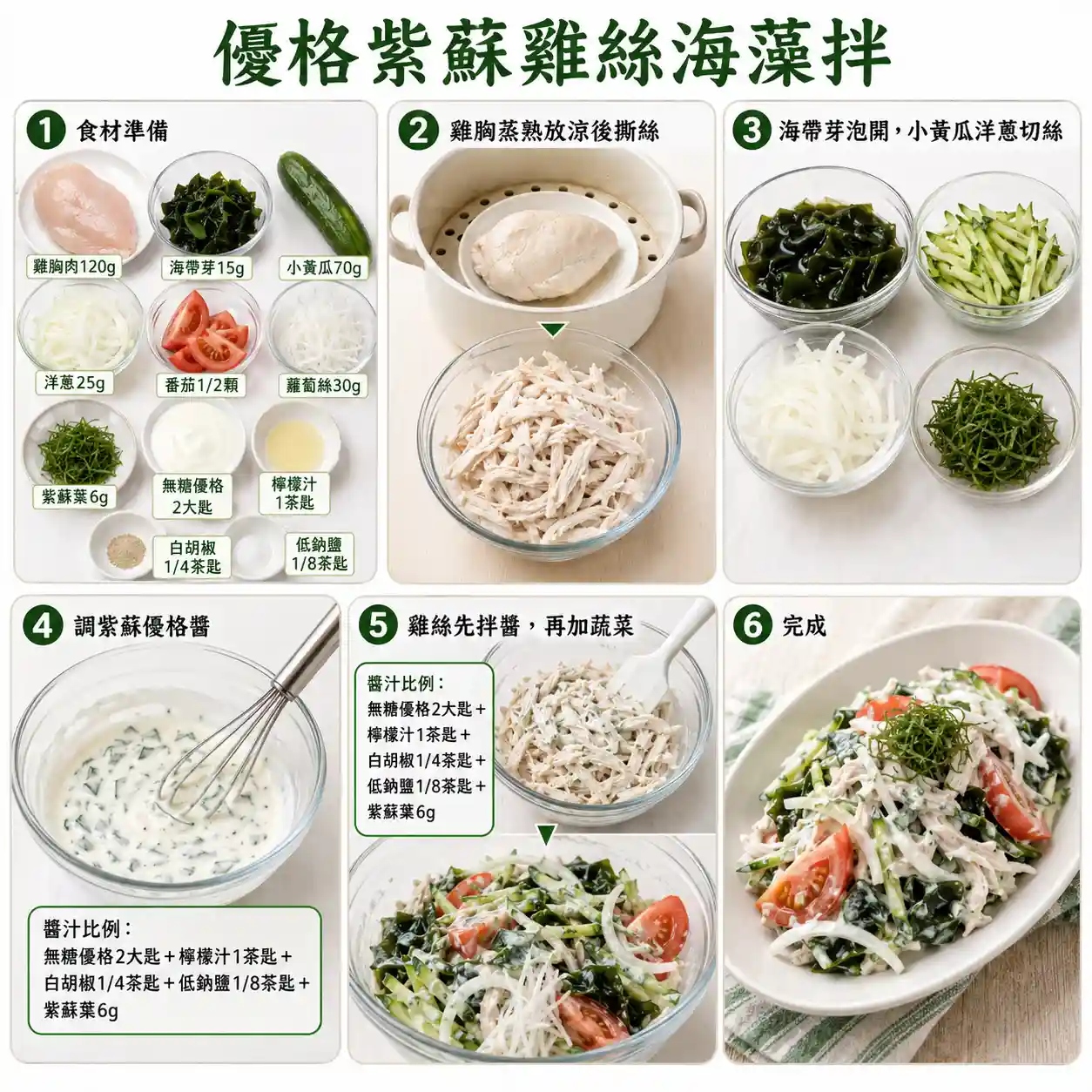 食譜教學圖