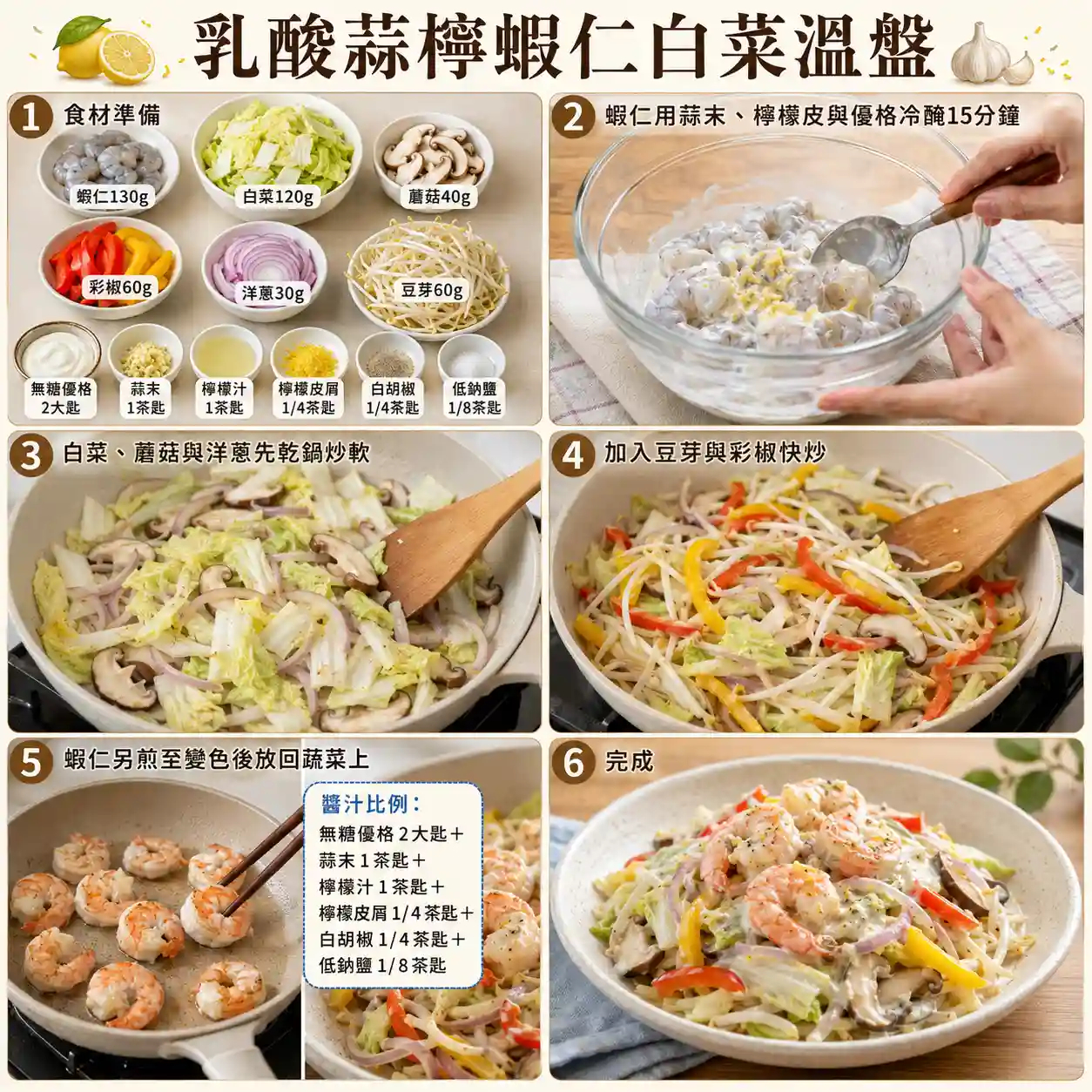 食譜教學圖