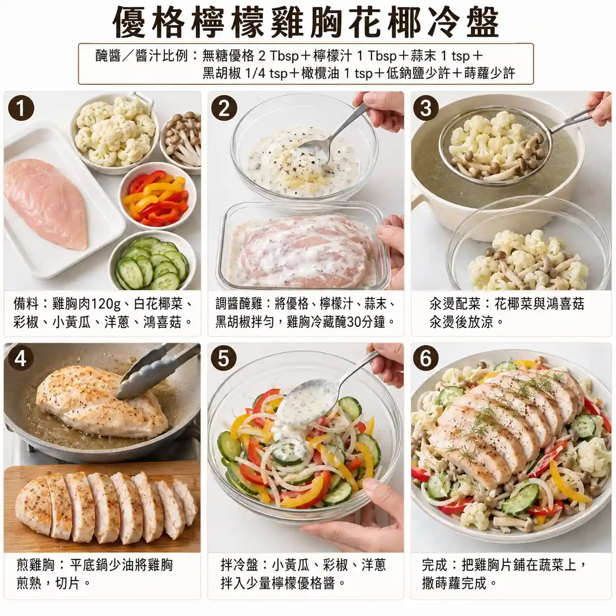 食譜教學圖