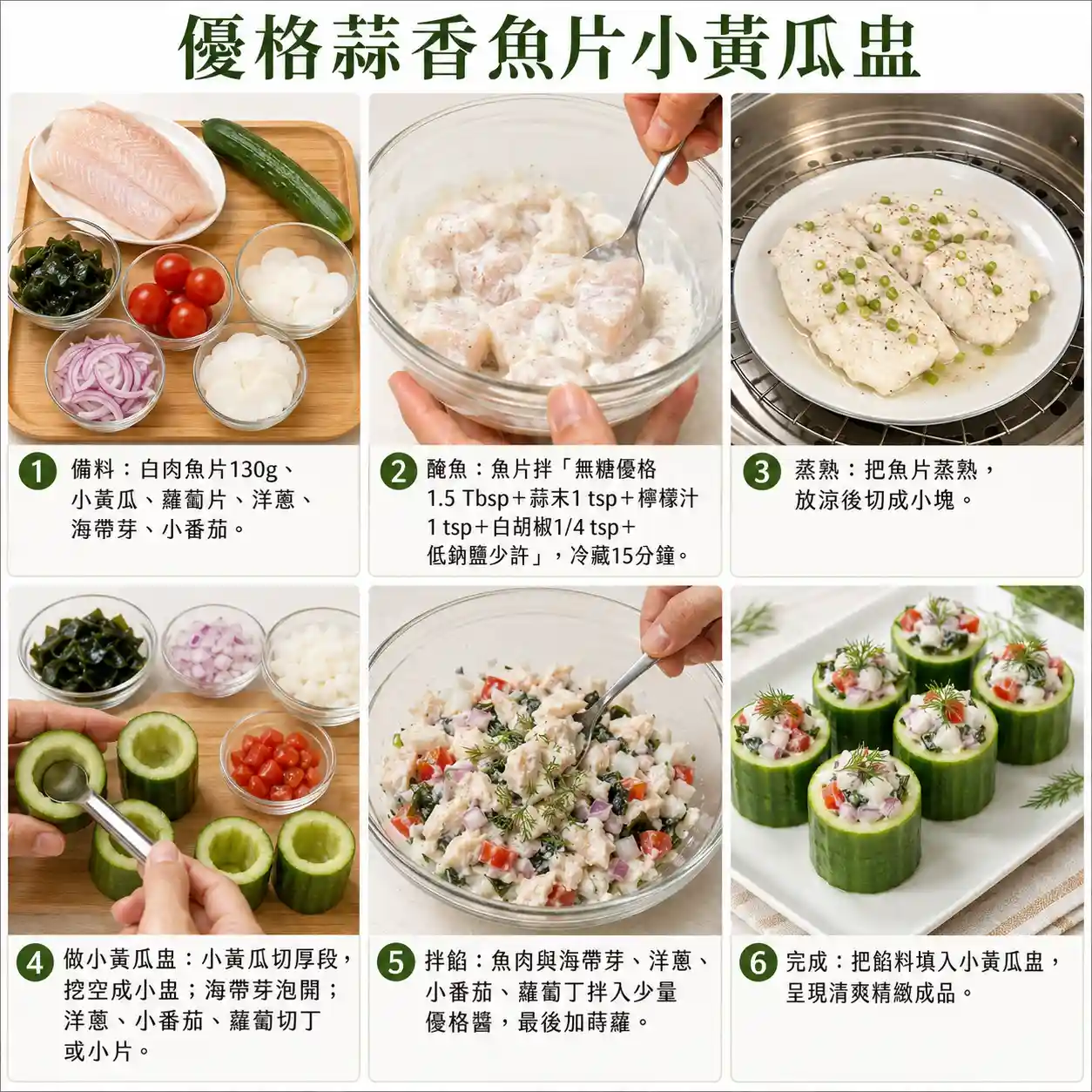 食譜教學圖