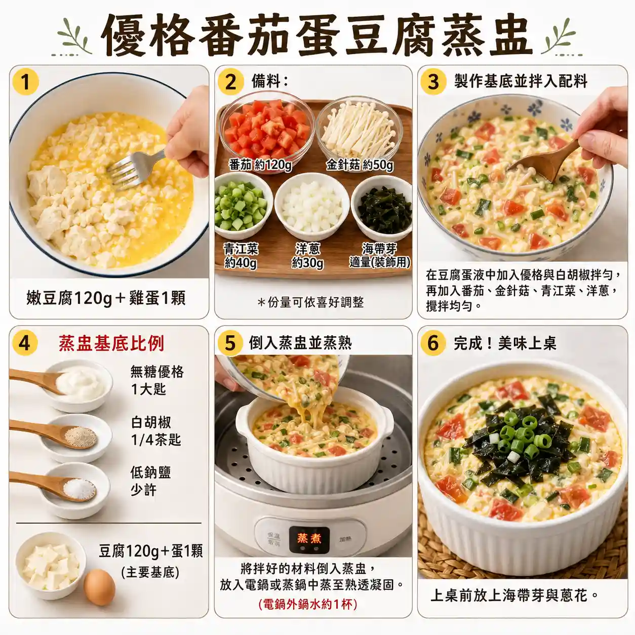 食譜教學圖