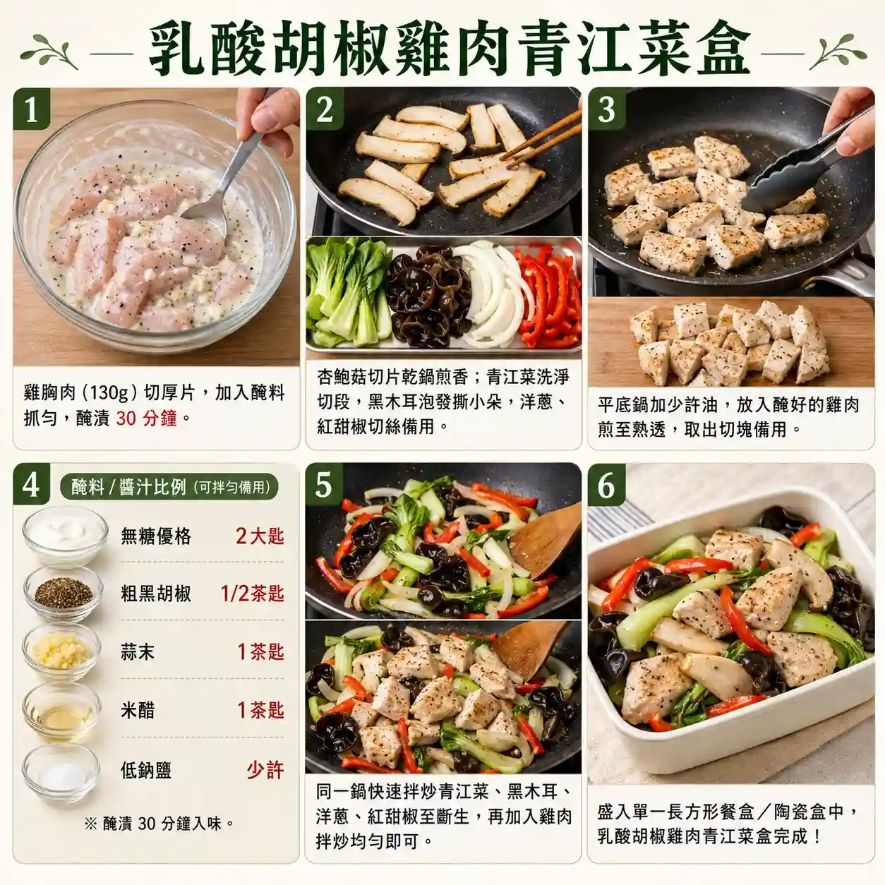 食譜教學圖