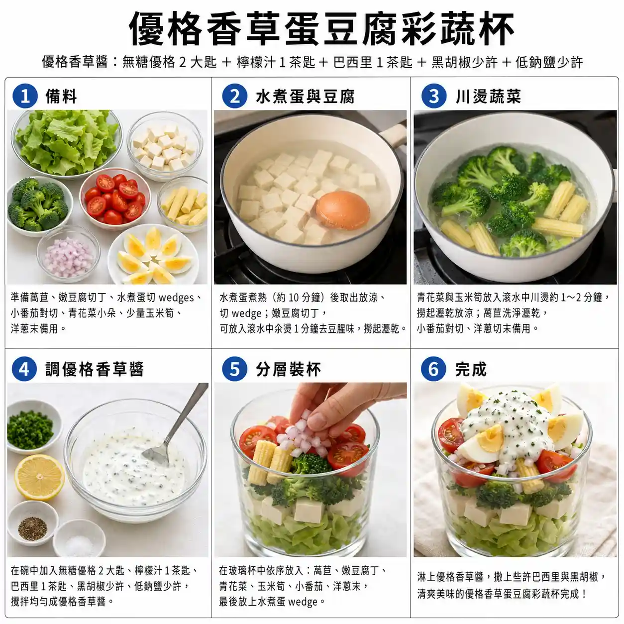 食譜教學圖