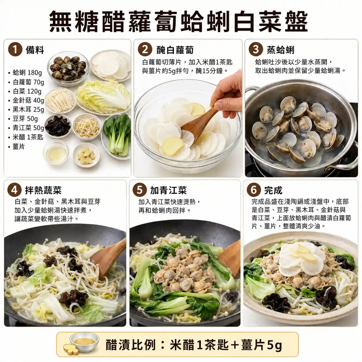 食譜教學圖