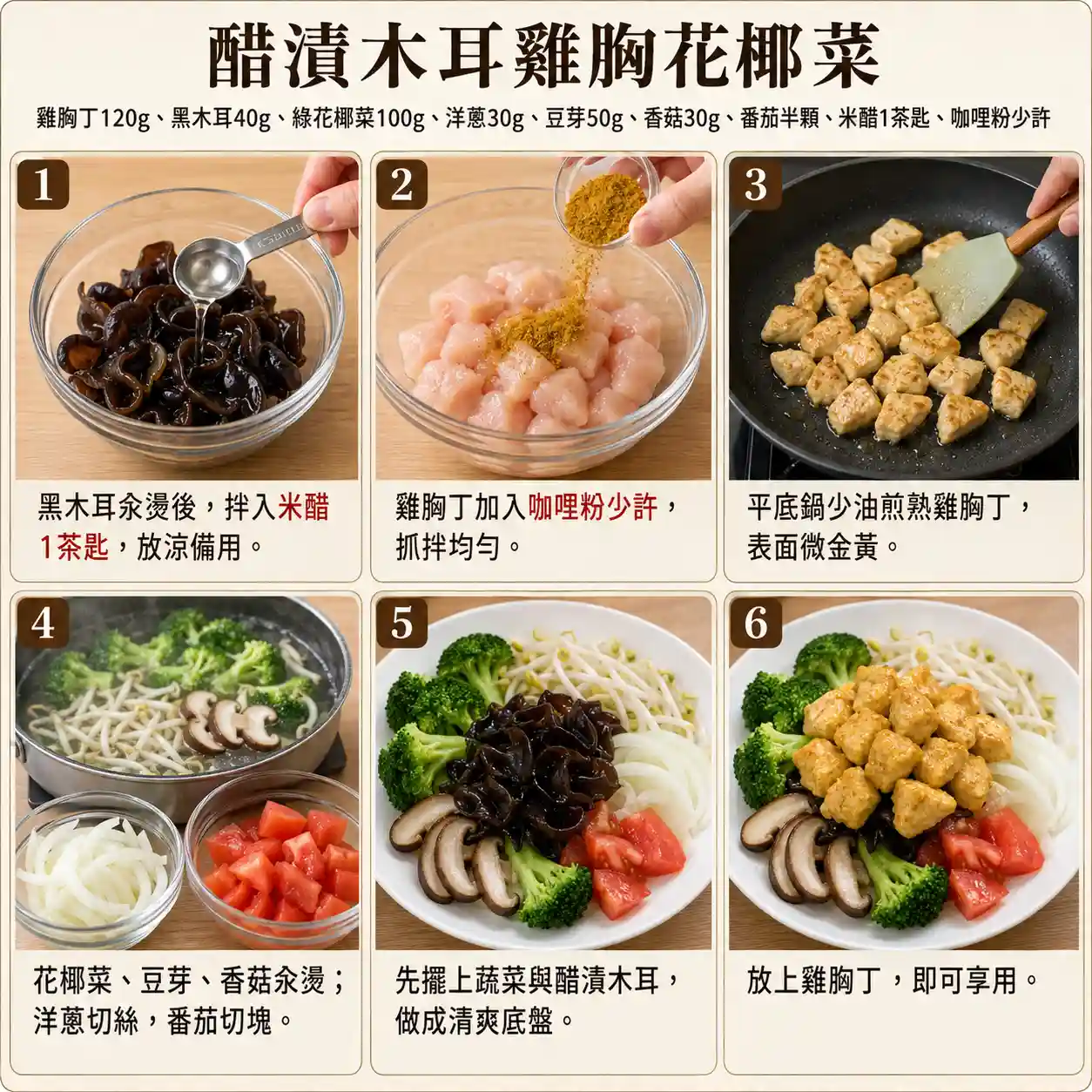 食譜教學圖