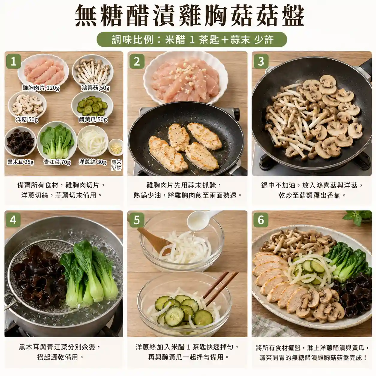 食譜教學圖