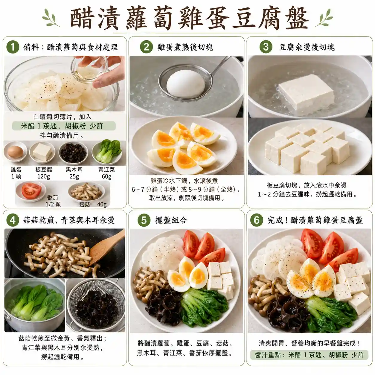 食譜教學圖
