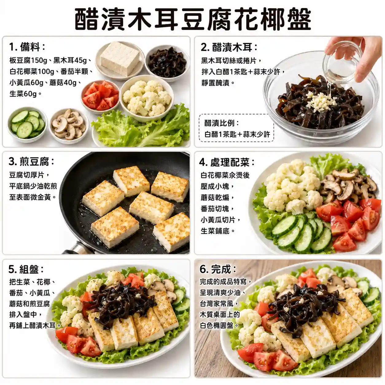 食譜教學圖