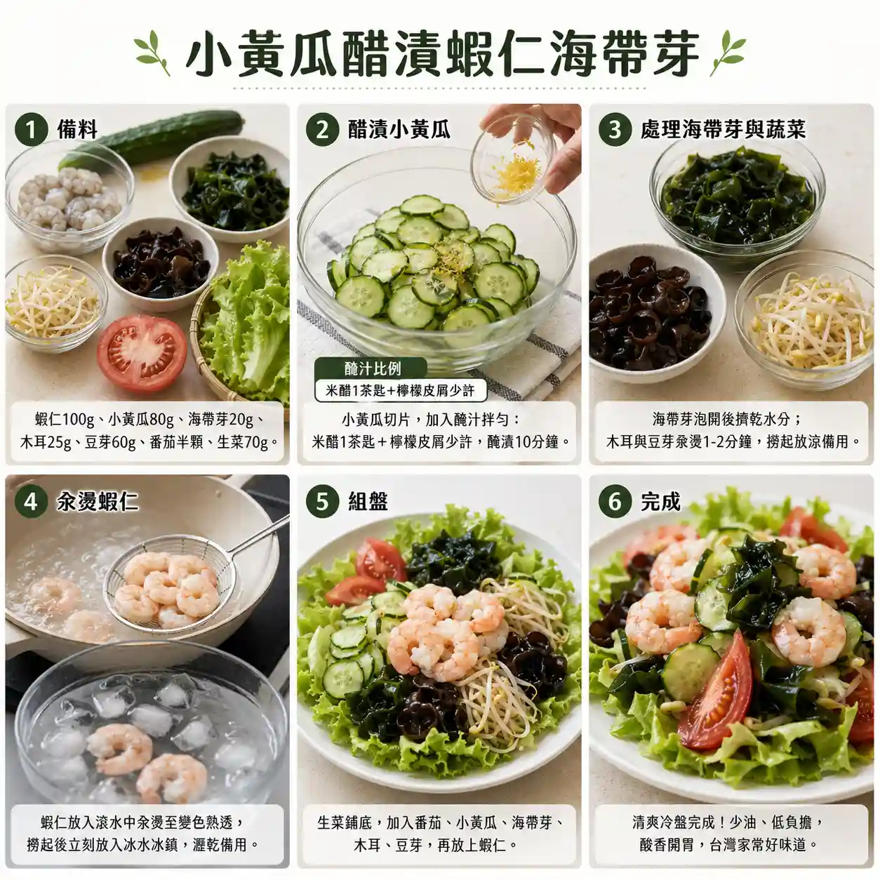 食譜教學圖
