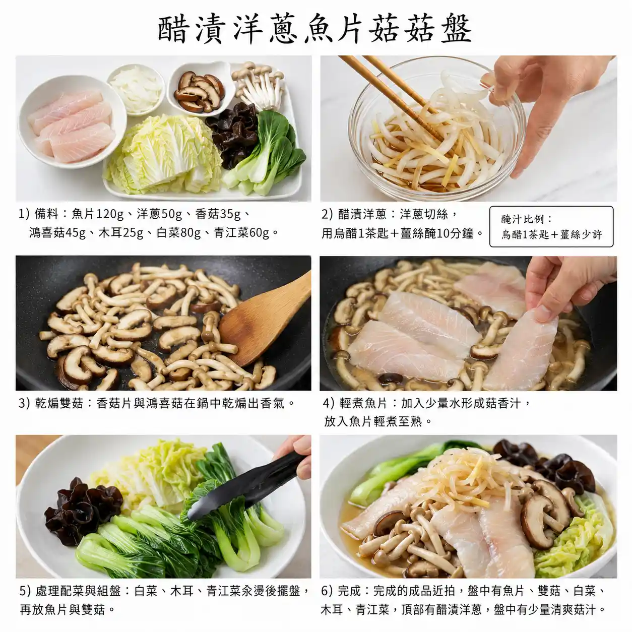 食譜教學圖
