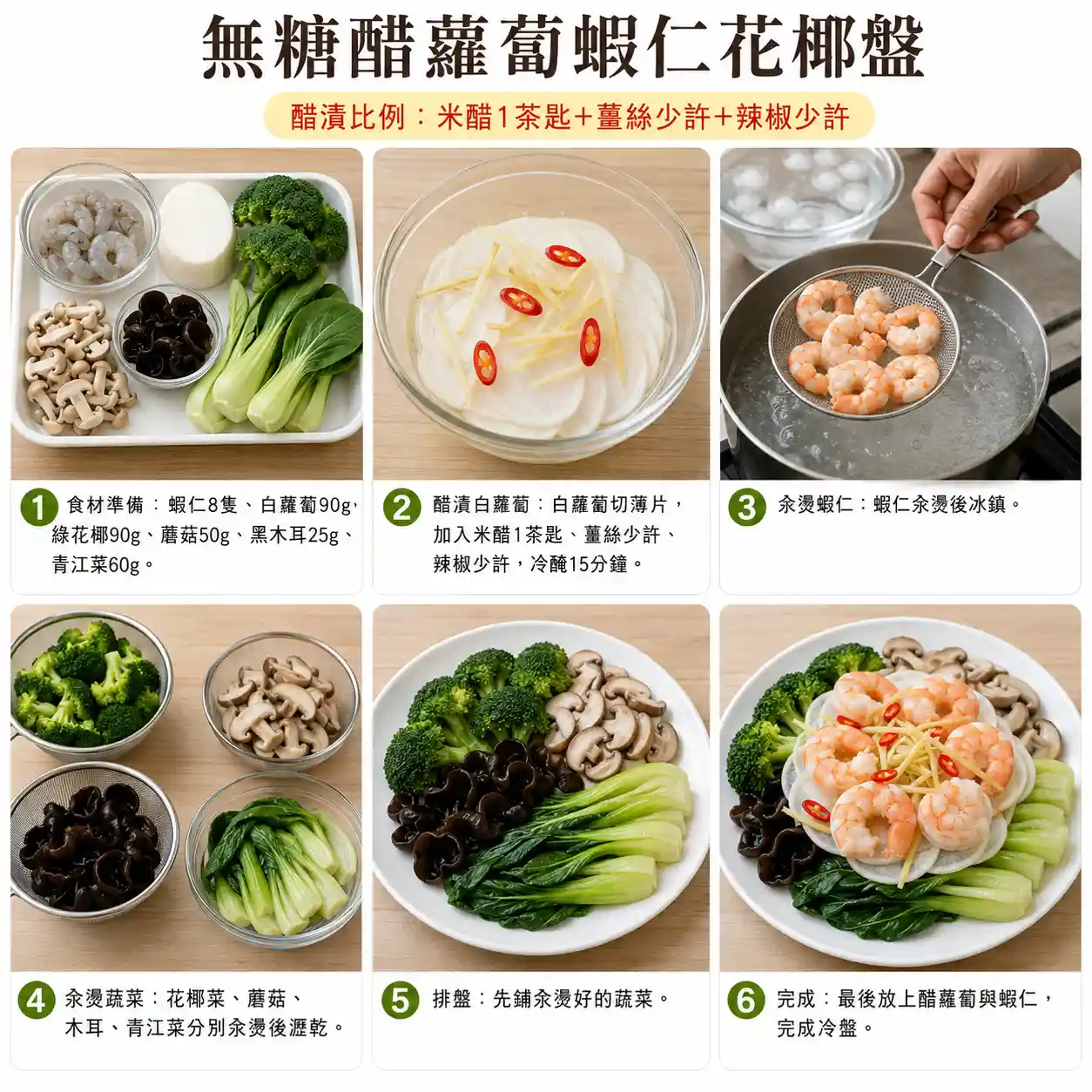 食譜教學圖