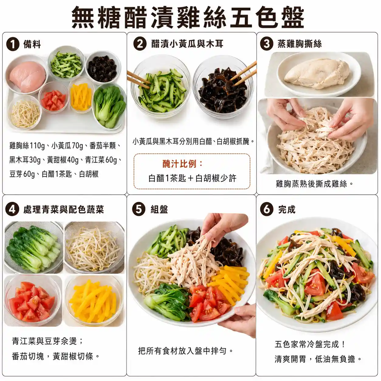 食譜教學圖